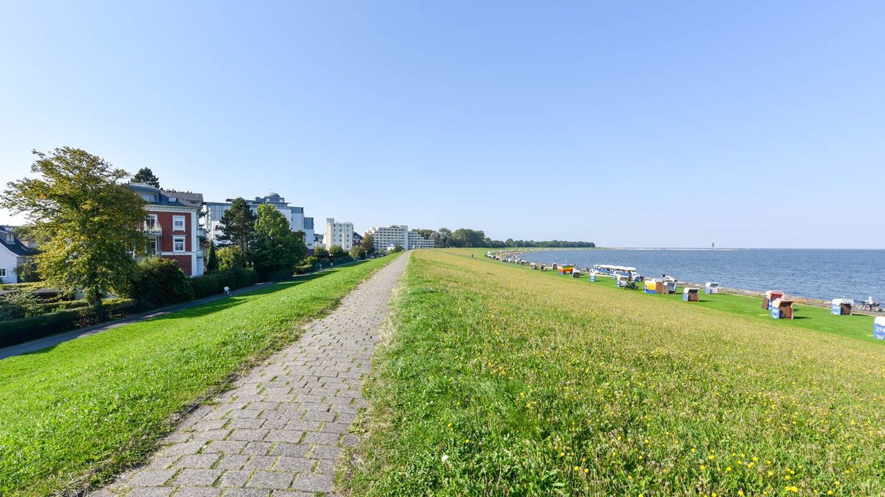 Vogelperspektive Vogelperspektive